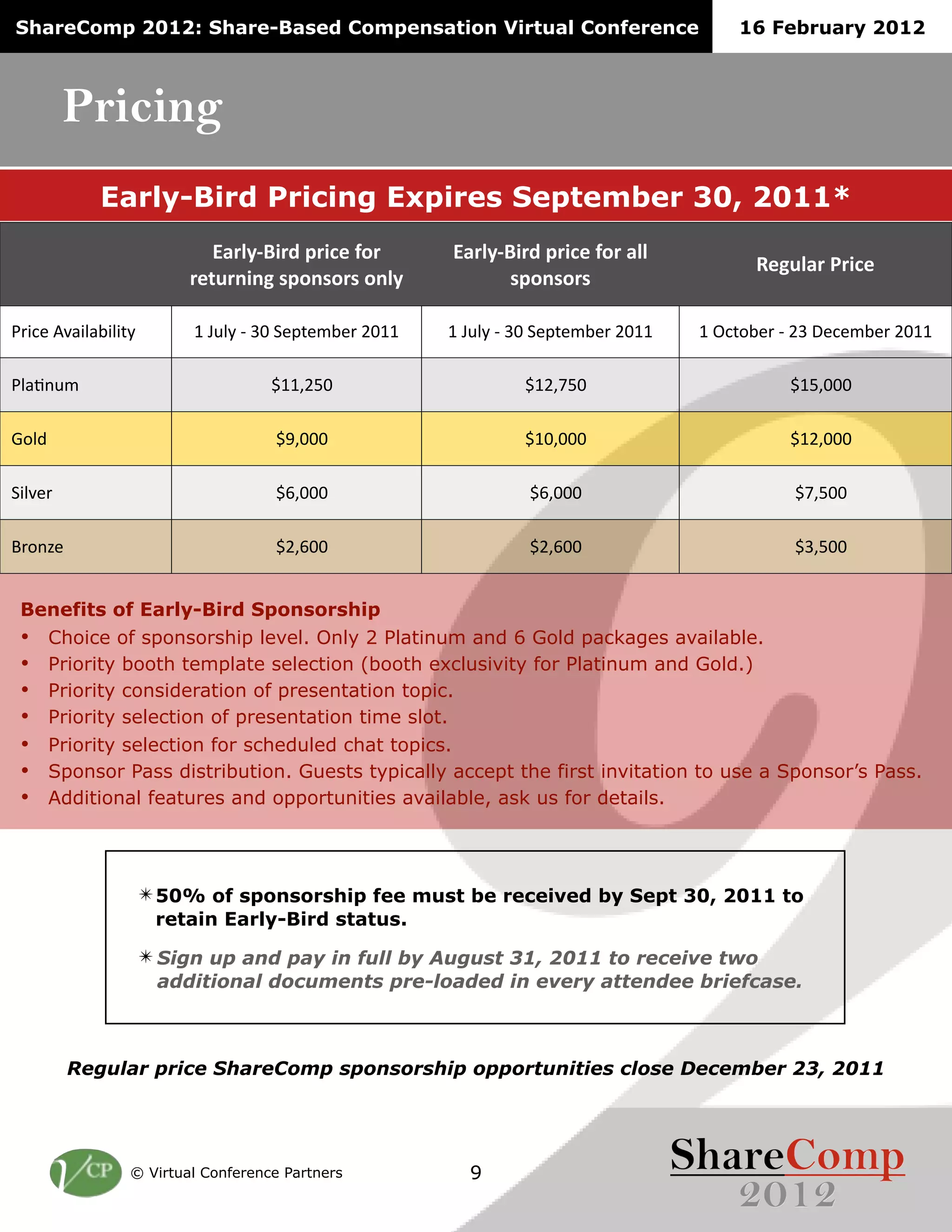 ShareComp 2012: Share-Based Compensation Virtual Conference                             16 February 2012



         Pricing
            Early-Bird Pricing Expires September 30, 2011*
                            "#$%&'()$*!+$),-!./$!      "#$%&'()$*!+$),-!./$!#%%!
                                                                                          5-31%#$!6$),-
                         $-01$2)23!4+/24/$4!/2%&              4+/24/$4

!"#$%&'()#*)+#*#,-        .&/0*-&1&23&4%5,%6+%"&73..   .&/0*-&1&23&4%5,%6+%"&73..   .&8$,9+%"&1&72&:%$%6+%"&73..

!*);<06                             =..>7?3                     =.7>@?3                       =.?>333

A9*B                                =C>333                      =.3>333                       =.7>333

4#*(%"                              =D>333                       =D>333                        =@>?33

E"9<F%                              =7>D33                       =7>D33                        =2>?33


 Benefits of Early-Bird Sponsorship
 G Choice of sponsorship level. Only 2 Platinum and 6 Gold packages available.
 G Priority booth template selection (booth exclusivity for Platinum and Gold.)
 G Priority consideration of presentation topic.
 G Priority selection of presentation time slot.
 G Priority selection for scheduled chat topics.
 G Sponsor Pass distribution. Guests typically accept the first invitation to use a Sponsor’s Pass.
 G Additional features and opportunities available, ask us for details.




                     ! 50% of sponsorship fee must be received by Sept 30, 2011 to
                       retain Early-Bird status.
                     ! Sign up and pay in full by August 31, 2011 to receive two
                       additional documents pre-loaded in every attendee briefcase.



         Regular price ShareComp sponsorship opportunities close December 23, 2011




                 © Virtual Conference Partners           9
 