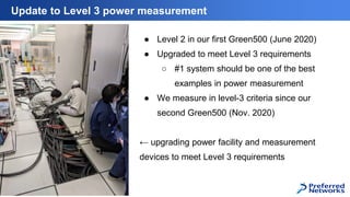 ● Level 2 in our first Green500 (June 2020)
● Upgraded to meet Level 3 requirements
○ #1 system should be one of the best
...