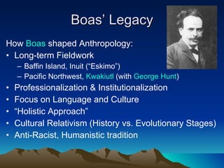 Boas’ Legacy How  Boas  shaped Anthropology: Long-term Fieldwork Baffin Island, Inuit (“Eskimo”) Pacific Northwest,  Kwakiutl  (with  George Hunt ) Professionalization & Institutionalization Focus on Language and Culture “ Holistic Approach” Cultural Relativism (History vs. Evolutionary Stages) Anti-Racist, Humanistic tradition 
