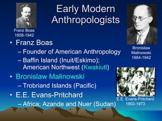 Early Modern Anthropologists Franz Boas Founder of American Anthropology Baffin Island (Inuit/Eskimo); American Northwest ( Kwakiutl ) Bronislaw Malinowski Trobriand Islands (Pacific) E.E. Evans-Pritchard Africa; Azande and Nuer (Sudan) E.E. Evans-Pritchard 1902-1973 Bronislaw Malinowski 1884-1942 Franz Boas 1858-1942 