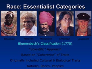 Race: Essentialist Categories Ethiopian Malayan Mongoloid American Caucasoid Blumenbach’s Classification (1775) “ Scientific” Approach Based on “Coherence” of Traits Originally included Cultural & Biological Traits Nations, Races, Peoples 