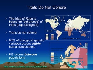 Traits Do Not Cohere The Idea of Race is based on “coherence” of traits (esp. biological). Traits do not cohere. 94% of biological/ genetic variation occurs  within   human populations 6% occurs  between  populations http://anthro.palomar.edu/vary/default.htm 