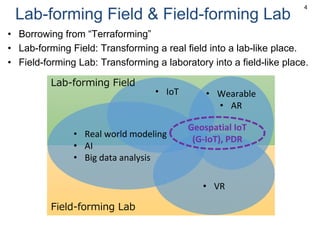 Lab-forming Field & Field-forming Lab
• Borrowing from “Terraforming”
• Lab-forming Field: Transforming a real field into a lab-like place.
• Field-forming Lab: Transforming a laboratory into a field-like place.
4
• IoT
• Real world modeling
• AI
• Big data analysis
• Wearable
• AR
• VR
Geospatial IoT 
(G‐IoT), PDR
Lab-forming Field
Field-forming Lab
 