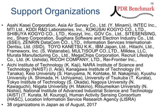 Support Organizations
• Asahi Kasei Corporation, Asia Air Survey Co., Ltd. (Y. Minami), INTEC Inc.,
MTI Ltd., KDDI R&D Laboratories, Inc., KOKUSAI KOGYO CO., LTD.,
SHIBUYA KOGYO CO., LTD., Koozyt, Inc., GOV Co., Ltd., SITESENSING,
inc., Sharp Corporation, Sugihara Software and Electron Industry Co., Ltd.
(SSEI), ZENRIN DataCom CO., LTD., Information Services International-
Dentsu, Ltd. (ISID), TOYO KANETSU K.K., IBM Japan, Ltd., Hitachi, Ltd.,
Frameworx, Inc. (S. Watanabe), MULTISOUP CO.,LTD., Milldea, LLC,
Murata Manufacturing Co., Ltd., MegaChips Corporation, Recruit Lifestyle
Co., Ltd. (K. Ushida), RICOH COMPANY, LTD., Rei-Frontier Inc.,
• Aichi Institute of Technology (K. Kaji), NARA Institute of Science and
Technology (NAIST) (I. Arai), Kanagawa Institute of Technology (H.
Tanaka), Keio University (S. Haruyama, N. Kohtake, M. Nakajima), Kyushu
University (A. Shimada, H. Uchiyama), University of Tsukuba (T. Kurata),
Tokyo Institute of Technology (S. Okada), Nagoya University (N.
Kawaguchi), Niigata University (H. Makino), Ritsumeikan University (N.
Nishio), National Institute of Advanced Industrial Science and Technology
(AIST) (T. Kurata, M. Kourogi), Human Activity Sensing Consortium
(HASC), Location Information Service Research Agency (LISRA)
• 38 organizations in Japan as of August, 2017
15
 