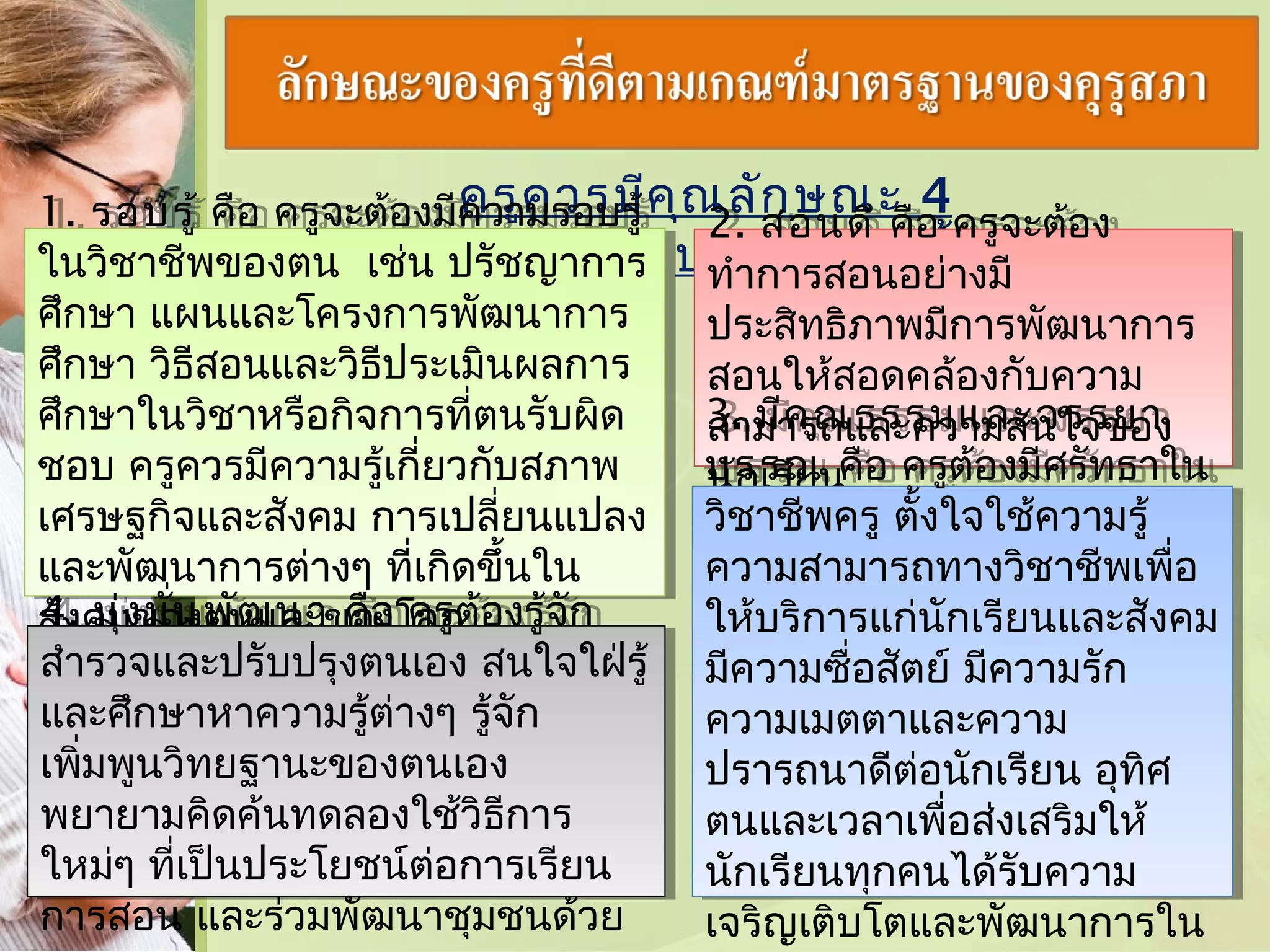 ลั
1. รอบรู้ ้ คือ ครูจะต้องมีความรอบรู้ ค ุณ2. ก ษณะคื4ครูจะต้อง
1. รอบรู คือ ครูจะต้องมีครูค วรมี ้ 2. สอนดี คือ ครูจะต้อง
ความรอบรู
สอนดี อ
ในวิชาชีพของตน เช่น ปรัชญาการ ประการดัง นีางมี
ในวิชาชีพของตน เช่น ปรัชญาการ ทำาการสอนอย่ ้ างมี
ทำาการสอนอย่
ศึกษา แผนและโครงการพัฒนาการ
ศึกษา แผนและโครงการพัฒนาการ
ประสิทธิภาพมีการพัฒนาการ
ประสิทธิภาพมีการพัฒนาการ
ศึกษา วิธีสอนและวิธประเมินผลการ
ี
ศึกษา วิธสอนและวิธีประเมินผลการ
ี
สอนให้สอดคล้องกับความ
สอนให้สอดคล้องกับความ
3. มีค ุณ ธรรมและจรรยา
ศึกษาในวิชาหรือกิจการที่ตนรับผิด
3. มีค ุณ ธรรมและจรรยา
ศึกษาในวิชาหรือกิจการที่ตนรับผิด
สามารถและความสนใจของ
สามารถและความสนใจของ
บรรณนคือ ครูต้องมีศรัทธาใน
ชอบ ครูควรมีความรู้เ้เกี่ยวกับสภาพ
บรรณ
ชอบ ครูควรมีความรู กี่ยวกับสภาพ
นักเรีย นคือ ครูต้องมีศรัทธาใน
นักเรีย
เศรษฐกิจและสังคม การเปลี่ยนแปลง วิชาชีพครู ตั้งใจใช้ความรู้ ้
เศรษฐกิจและสังคม การเปลี่ยนแปลง วิชาชีพครู ตั้งใจใช้ความรู
ความสามารถทางวิชาชีพเพื่อ
และพัฒนาการต่างๆ ที่เ่เกิดขึ้นใน
ความสามารถทางวิชาชีพเพื่อ
และพัฒนาการต่างๆ ที กิดขึ้นใน
4.งคมของตนและของโลก ้องรู้จัก
4. มุ่ง มั่น พัฒ นา คือ ครู
ให้บริการแก่นักเรียนและสังคม
สังคมของตนและของโลกต้องรู้จัก
ให้บริการแก่นักเรียนและสังคม
สั มุ่ง มั่น พัฒ นา คือ ครูต
สำารวจและปรับปรุงตนเอง สนใจใฝ่รู้ ู้ มีความซื่อสัตย์ มีความรัก
สำารวจและปรับปรุงตนเอง สนใจใฝ่ร มีความซื่อสัตย์ มีความรัก
และศึกษาหาความรู้ต่างๆ รู้จัก
และศึกษาหาความรู้ต่างๆ รู้จัก
ความเมตตาและความ
ความเมตตาและความ
เพิมพูนวิทยฐานะของตนเอง
่
เพิ่มพูนวิทยฐานะของตนเอง
ปรารถนาดีต่อนักเรียน อุทิศ
ปรารถนาดีต่อนักเรียน อุทิศ
พยายามคิดค้นทดลองใช้วิธการ
ี
พยายามคิดค้นทดลองใช้วิธีการ
ตนและเวลาเพื่อส่งเสริมให้
ตนและเวลาเพือส่งเสริมให้
่
ใหม่ๆ ที่เ่เป็นประโยชน์ต่อการเรียน
ใหม่ๆ ที ป็นประโยชน์ต่อการเรียน
นักเรียนทุกคนได้รับความ
นักเรียนทุกคนได้รับความ
การสอน และร่วมพัฒนาชุมชนด้วย
การสอน และร่วมพัฒนาชุมชนด้วย
เจริญเติบโตและพัฒนาการใน
เจริญเติบโตและพัฒนาการใน

 