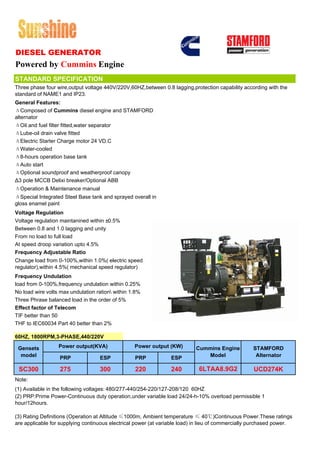 DIESEL GENERATOR
Powered by Cummins Engine
STANDARD SPECIFICATION
Three phase four wire,output voltage 440V/220V,60HZ,between 0.8 lagging,protection capability according with the
standard of NAME1 and IP23.
General Features:
ΔComposed of Cummins diesel engine and STAMFORD
alternator
ΔOil and fuel filter fitted,water separator
ΔLube-oil drain valve fitted
ΔElectric Starter Charge motor 24 VD.C
ΔWater-cooled
Δ8-hours operation base tank
ΔAuto start
ΔOptional soundproof and weatherproof canopy
Δ3 pole MCCB Delixi breaker/Optional ABB
ΔOperation & Maintenance manual
ΔSpecial Integrated Steel Base tank and sprayed overall in
gloss enamel paint
Voltage Regulation
Voltage regulation maintanined within ±0.5%
Between 0.8 and 1.0 lagging and unity
From no load to full load
At speed droop variation upto 4.5%
Frequency Adjustable Ratio
Change load from 0-100%,within 1.0%( electric speed
regulator),within 4.5%( mechanical speed regulator)
Frequency Undulation
load from 0-100%,frequency undulation within 0.25%
No load wire volts max undulation ration within 1.8%
Three Phrase balanced load in the order of 5%
Effect factor of Telecom
TIF better than 50
THF to IEC60034 Part 40 better than 2%

60HZ, 1800RPM,3-PHASE,440/220V

 Gensets          Power output(KVA)               Power output (KW)        Cummins Engine          STAMFORD
  model           PRP              ESP            PRP            ESP          Model                 Alternator

 SC300             275             300            220            240        6LTAA8.9G2             UCD274K
Note:
(1) Available in the following voltages: 480/277-440/254-220/127-208/120 60HZ
(2) PRP:Prime Power-Continuous duty operation,under variable load 24/24-h-10% overload permissible 1
hour/12hours.

(3) Rating Definitions (Operation at Altitude ≤1000m, Ambient temperature ≤ 40℃)Continuous Power.These ratings
are applicable for supplying continuous electrical power (at variable load) in lieu of commercially purchased power.
 