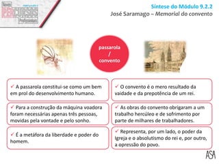Síntese do Módulo 9.2.2
José Saramago – Memorial do convento
 A passarola constitui-se como um bem
em prol do desenvolvimento humano.
passarola
/
convento
 O convento é o mero resultado da
vaidade e da prepotência de um rei.
 Para a construção da máquina voadora
foram necessárias apenas três pessoas,
movidas pela vontade e pelo sonho.
 As obras do convento obrigaram a um
trabalho hercúleo e de sofrimento por
parte de milhares de trabalhadores.
 É a metáfora da liberdade e poder do
homem.
 Representa, por um lado, o poder da
Igreja e o absolutismo do rei e, por outro,
a opressão do povo.
 