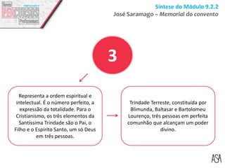 Síntese do Módulo 9.2.2
José Saramago – Memorial do convento
Representa a ordem espiritual e
intelectual. É o número perfeito, a
expressão da totalidade. Para o
Cristianismo, os três elementos da
Santíssima Trindade são o Pai, o
Filho e o Espírito Santo, um só Deus
em três pessoas.
Trindade Terreste, constituída por
Blimunda, Baltasar e Bartolomeu
Lourenço, três pessoas em perfeita
comunhão que alcançam um poder
divino.
3
 