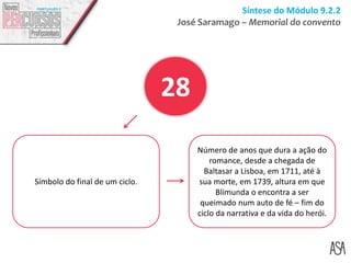Síntese do Módulo 9.2.2
José Saramago – Memorial do convento
Símbolo do final de um ciclo.
Número de anos que dura a ação do
romance, desde a chegada de
Baltasar a Lisboa, em 1711, até à
sua morte, em 1739, altura em que
Blimunda o encontra a ser
queimado num auto de fé – fim do
ciclo da narrativa e da vida do herói.
28
 