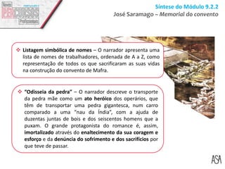 Síntese do Módulo 9.2.2
José Saramago – Memorial do convento
 “Odisseia da pedra” – O narrador descreve o transporte
da pedra mãe como um ato heróico dos operários, que
têm de transportar uma pedra gigantesca, num carro
comparado a uma “nau da Índia”, com a ajuda de
duzentas juntas de bois e dos seiscentos homens que a
puxam. O grande protagonista do romance é, assim,
imortalizado através do enaltecimento da sua coragem e
esforço e da denúncia do sofrimento e dos sacrifícios por
que teve de passar.
 Listagem simbólica de nomes – O narrador apresenta uma
lista de nomes de trabalhadores, ordenada de A a Z, como
representação de todos os que sacrificaram as suas vidas
na construção do convento de Mafra.
 
