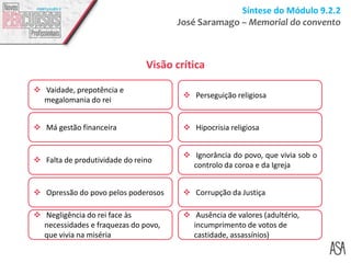 Síntese do Módulo 9.2.2
José Saramago – Memorial do convento
Visão crítica
 Vaidade, prepotência e
megalomania do rei
 Má gestão financeira
 Falta de produtividade do reino
 Opressão do povo pelos poderosos
 Perseguição religiosa
 Hipocrisia religiosa
 Ignorância do povo, que vivia sob o
controlo da coroa e da Igreja
 Corrupção da Justiça
 Ausência de valores (adultério,
incumprimento de votos de
castidade, assassínios)
 Negligência do rei face às
necessidades e fraquezas do povo,
que vivia na miséria
 