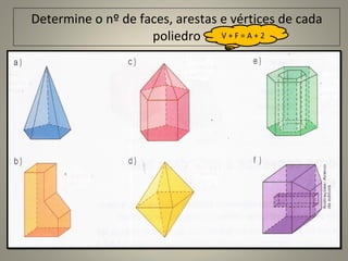 Determine o nº de faces, arestas e vértices de cada poliedro V + F = A + 2 