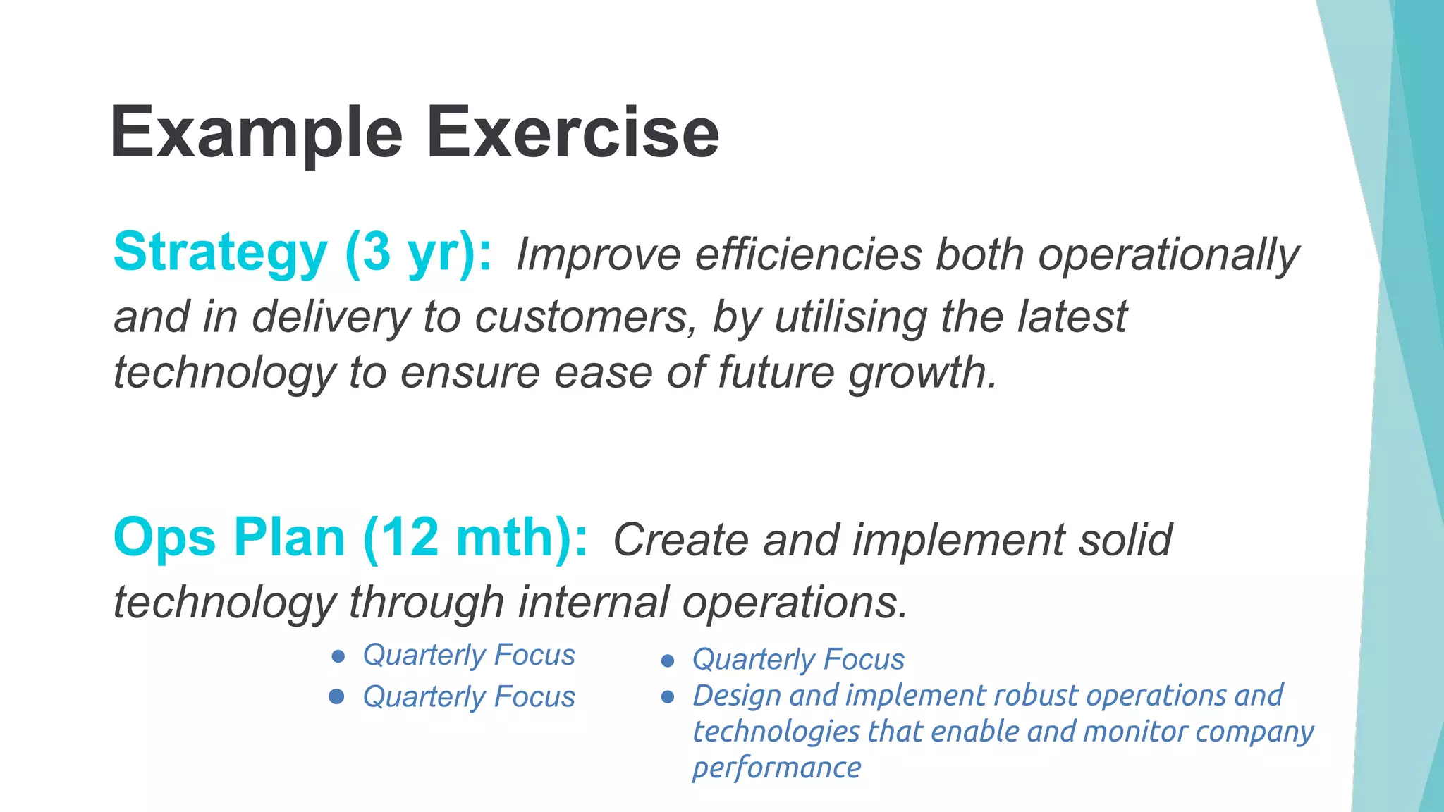 Strategy (3 yr): Improve efficiencies both operationally
and in delivery to customers, by utilising the latest
technology to ensure ease of future growth.
Ops Plan (12 mth): Create and implement solid
technology through internal operations.
Example Exercise
● Quarterly Focus
● Quarterly Focus
● Quarterly Focus
● Design and implement robust operations and
technologies that enable and monitor company
performance
 