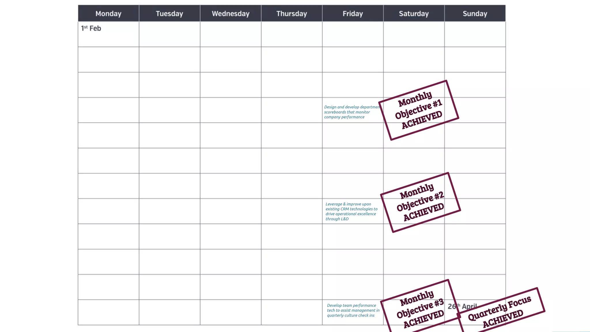 Design and develop department
scoreboards that monitor
company performance
Leverage & improve upon
existing CRM technologies to
drive operational excellence
through L&D
Quarterly Focus
ACHIEVED
Develop team performance
tech to assist management in
quarterly culture check ins
Monthly
Objective #1
ACHIEVED
Monthly
Objective #2
ACHIEVED
Monthly
Objective #3
ACHIEVED
 