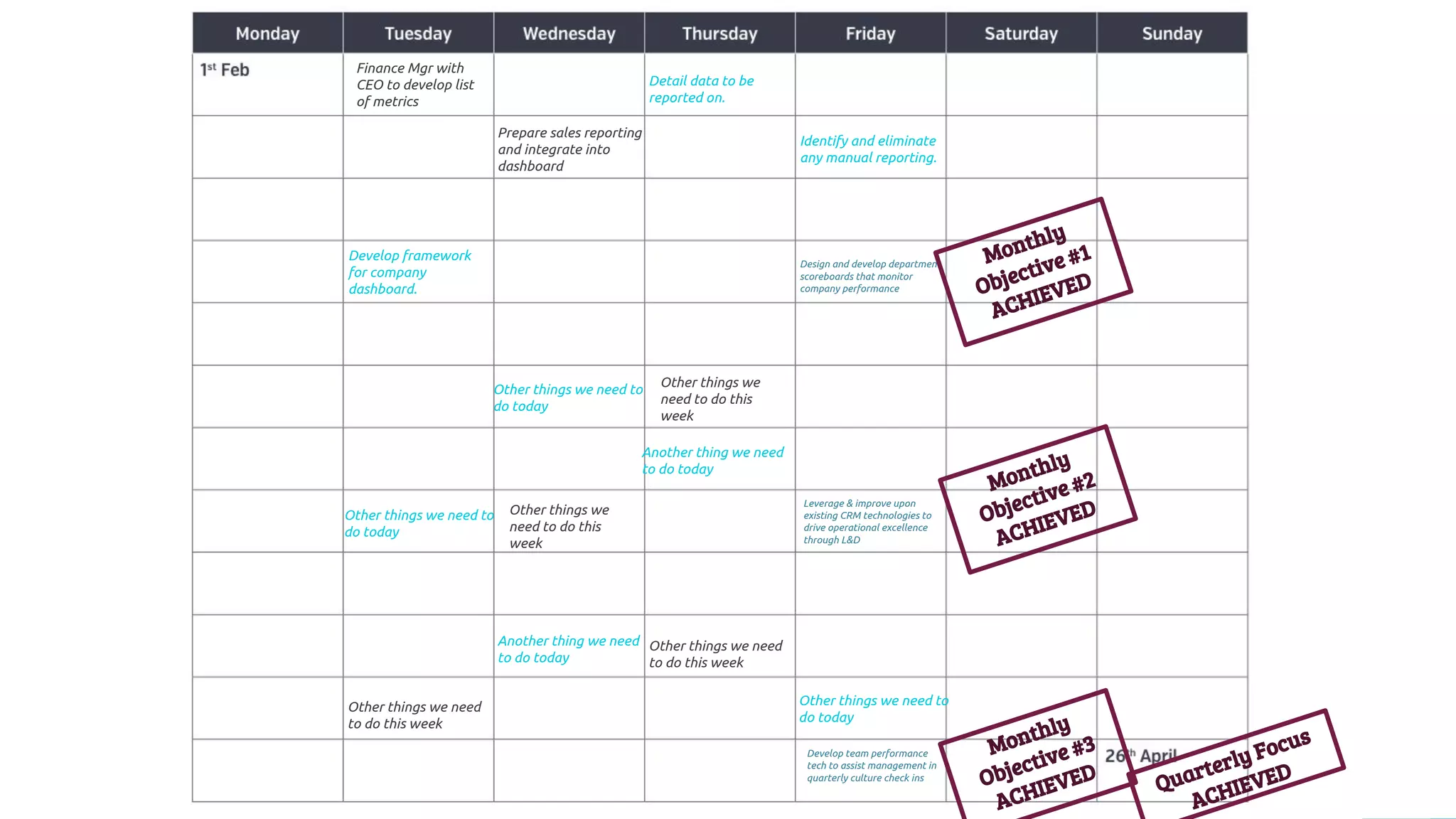Design and develop department
scoreboards that monitor
company performance
Leverage & improve upon
existing CRM technologies to
drive operational excellence
through L&D
Quarterly Focus
ACHIEVED
Develop team performance
tech to assist management in
quarterly culture check ins
Detail data to be
reported on.
Monthly
Objective #1
ACHIEVED
Monthly
Objective #2
ACHIEVED
Monthly
Objective #3
ACHIEVED
Identify and eliminate
any manual reporting.
Develop framework
for company
dashboard.
Finance Mgr with
CEO to develop list
of metrics
Prepare sales reporting
and integrate into
dashboard
Other things we
need to do this
week
Other things we
need to do this
week
Other things we need
to do this week
Other things we need
to do this week
Other things we need to
do today
Other things we need to
do today
Another thing we need
to do today
Another thing we need
to do today
Other things we need to
do today
 
