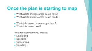 ● What assets and resources do we have?
● What assets and resources do we need?
● What skills do we have amongst team?
● What skills do we need?
This will help inform you around:
● Leveraging
● Spending
● Outsourcing
● Upskilling
Once the plan is starting to map
 