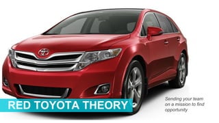 RED TOYOTA THEORY
Sending your team
on a mission to find
opportunity
 