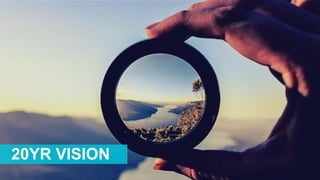 20YR VISION
 