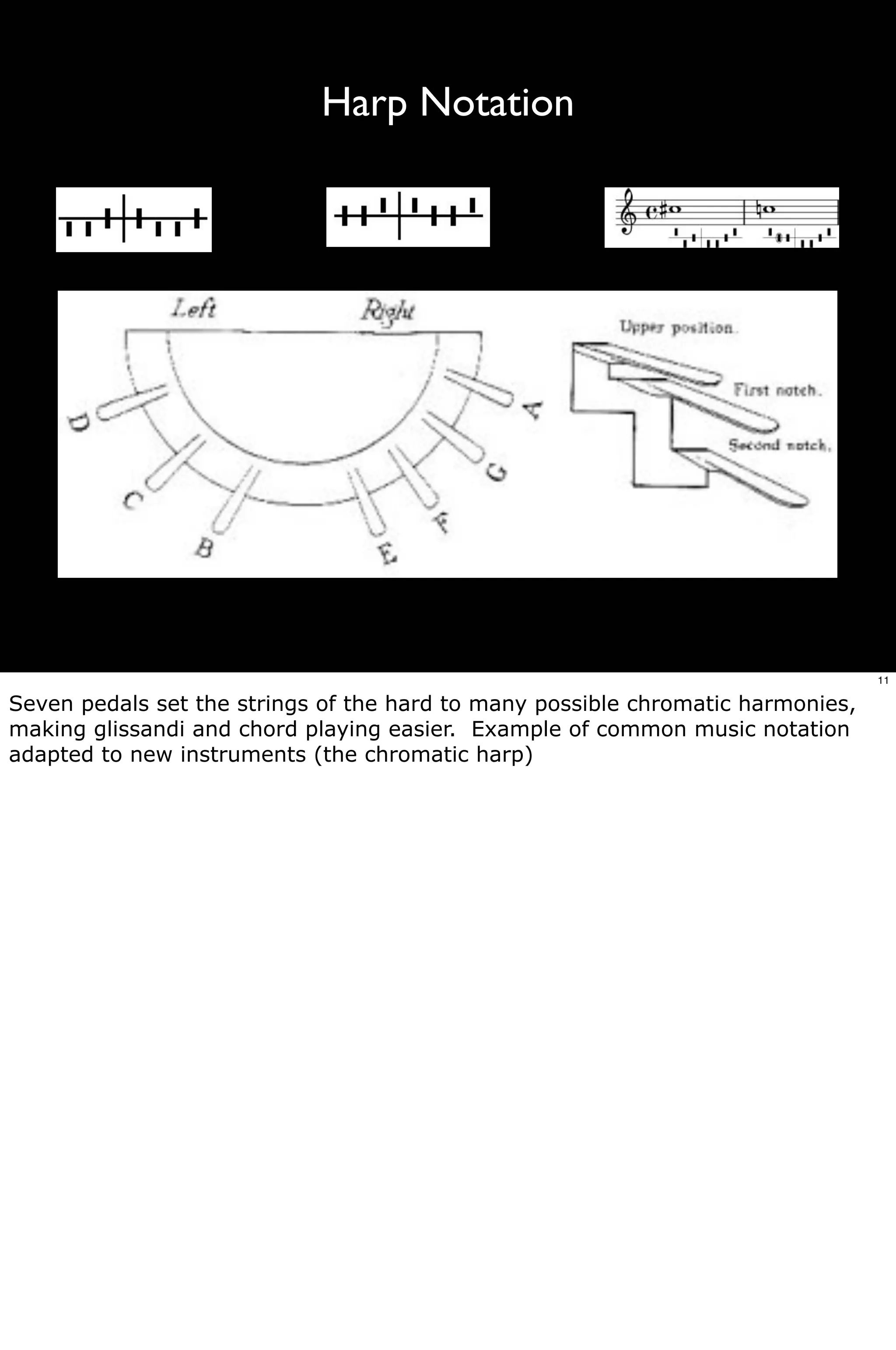 Harp Notation




                                                                                 11

Seven pedals set the strings of the hard to many possible chromatic harmonies,
making glissandi and chord playing easier. Example of common music notation
adapted to new instruments (the chromatic harp)
 