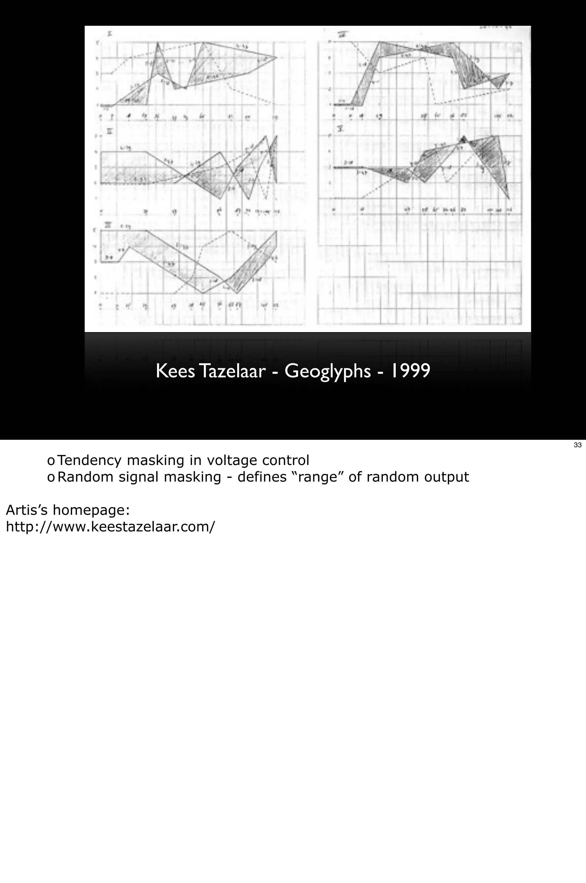 Kees Tazelaar - Geoglyphs - 1999


                                                                  33

     o Tendency masking in voltage control
     o Random signal masking - defines “range” of random output

Artis’s homepage:
http://www.keestazelaar.com/
 