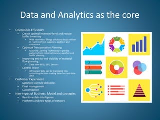 Data and Analytics as the core
• Operations Efficiency
– Create optimal inventory level and reduce
buffer inventory
• With...