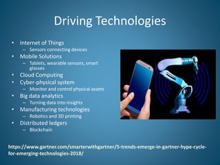 Driving Technologies
• Internet of Things
– Sensors connecting devices
• Mobile Solutions
– Tablets, wearable sensors, sma...