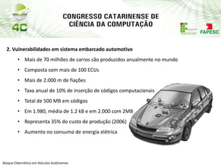PAP74
Ataque Cibernético em Veículos Autônomos
2. Vulnerabilidades em sistema embarcado automotivo
• Mais de 70 milhões de carros são produzidos anualmente no mundo
• Composta com mais de 100 ECUs
• Mais de 2.000 m de fiações
• Taxa anual de 10% de inserção de códigos computacionais
• Total de 500 MB em códigos
• Em 1.980, média de 1.2 kB e em 2.000 com 2MB
• Representa 35% do custo de produção (2006)
• Aumento no consumo de energia elétrica
 