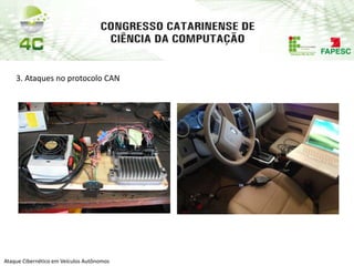 PAP74
Ataque Cibernético em Veículos Autônomos
3. Ataques no protocolo CAN
 