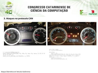 PAP74
Ataque Cibernético em Veículos Autônomos
3. Ataques no protocolo CAN
 