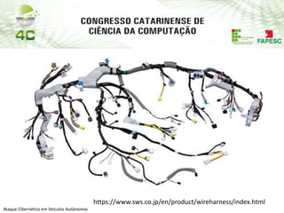 PAP74
Ataque Cibernético em Veículos Autônomos
https://www.sws.co.jp/en/product/wireharness/index.html
 