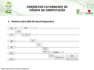 PAP74
Ataque Cibernético em Veículos Autônomos
1. Histórico sobre OBD (On-Board Diagnostics)
CARB
SAE
1960 EUA
1970 Lei Federal
1980 OBD I
1990
EUA
2000
OBD II Europa
2010
EOBD
EOBD Diesel
OBD Caminhões
EUA
 