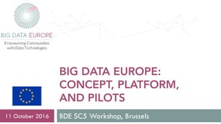BIG DATA EUROPE:
CONCEPT, PLATFORM,
AND PILOTS
BDE SC5 Workshop, Brussels11 October 2016
 
