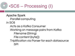 •SC6 – Processing (I)
Apache Spark
Parallel computing
In SC6
Acts as a Kafka Consumer
Working on message pairs from Kafka
Filename (String)
File content (byte[])
Triplification via Parser for each datasource
SPI
 