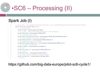 •SC6 – Processing (II)
Spark Job (I)
https://github.com/big-data-europe/pilot-sc6-cycle1/
 