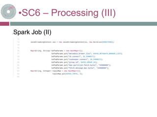•SC6 – Processing (III)
Spark Job (II)
 