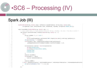 •SC6 – Processing (IV)
Spark Job (III)
 