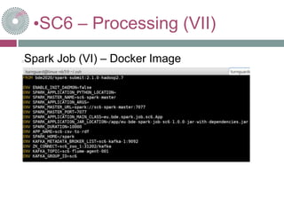 •SC6 – Processing (VII)
Spark Job (VI) – Docker Image
 