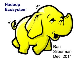 Hadoop
Ecosystem
Ran
Silberman
Dec. 2014
 