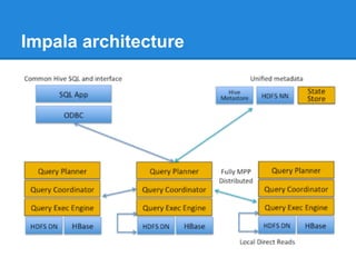 Impala architecture
 