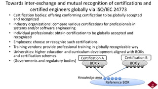 Software Application Certification Reference Number Example Overview of ISO/IEC/JTC1 SC7/WG20: Certification of software and ...