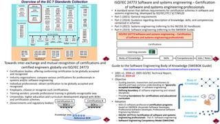 Overview of ISO/IEC/JTC1 SC7/WG20: Certification of software and ...