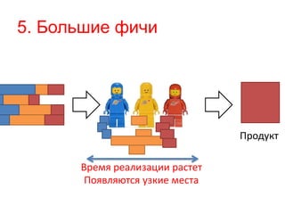 5. Большие фичи 
Продукт 
Время реализации растет 
Появляются узкие места 
 
