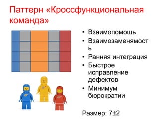 Паттерн «Кроссфункциональная 
команда» 
• Взаимопомощь 
• Взаимозаменямост 
ь 
• Ранняя интеграция 
• Быстрое 
исправление 
дефектов 
• Минимум 
бюрократии 
Размер: 7±2 
 