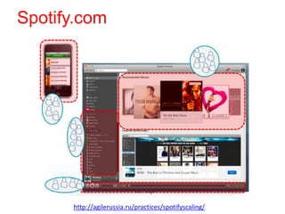 Spotify.com 
http://agilerussia.ru/practices/spotifyscaling/ 
 