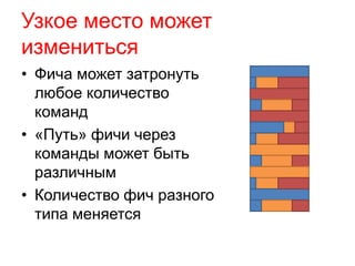 Узкое место может 
измениться 
• Фича может затронуть 
любое количество 
команд 
• «Путь» фичи через 
команды может быть 
различным 
• Количество фич разного 
типа меняется 
 