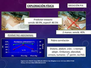 Sugrue et al. World J Surg 2002;26:1428-31 Van Mieghem et al. Crit Care 2003;7:P183
Olvera, Crit Care Med 2000;28(12):A135
EXPLORACIÓN FÍSICA
2 manos: sensib. 40%
Predictor inexacto
sensib: 60.9%, especif: 80.5%
MEDICIÓN PIA
Pobre correlación
PERÍMETRO ABDOMINAL
Distens. abdom. crón. tiempo
adapt.: Embarazo, obesidad,
cirrosis, tumores ( perím. no PIA)
 