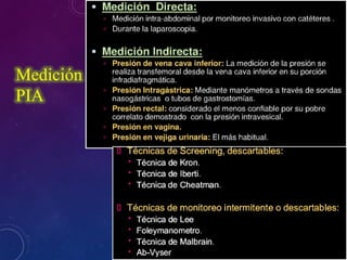 Medición
PIA
 