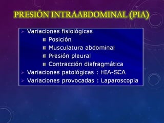 PRESIÓN INTRAABDOMINAL (PIA)
 