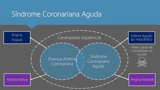 Síndrome Coronariana Aguda | PPTX