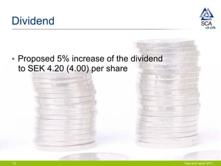 Dividend


 Proposed 5% increase of the dividend
     to SEK 4.20 (4.00) per share




13                                       Year-end report 2011
 